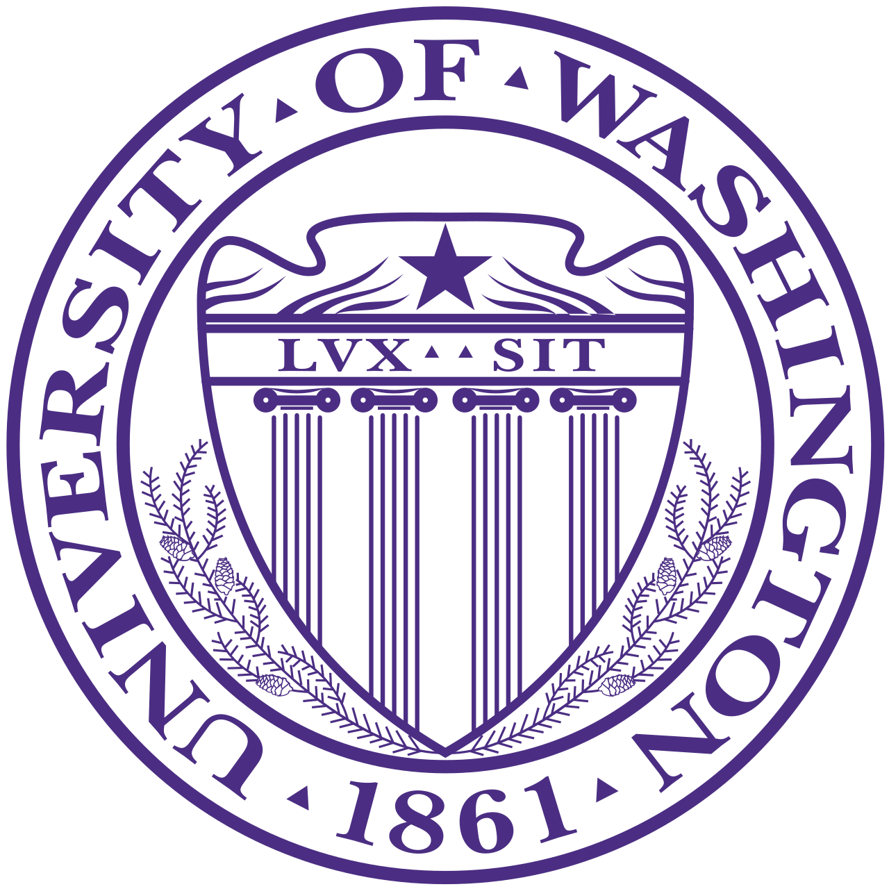 Washington Washington
